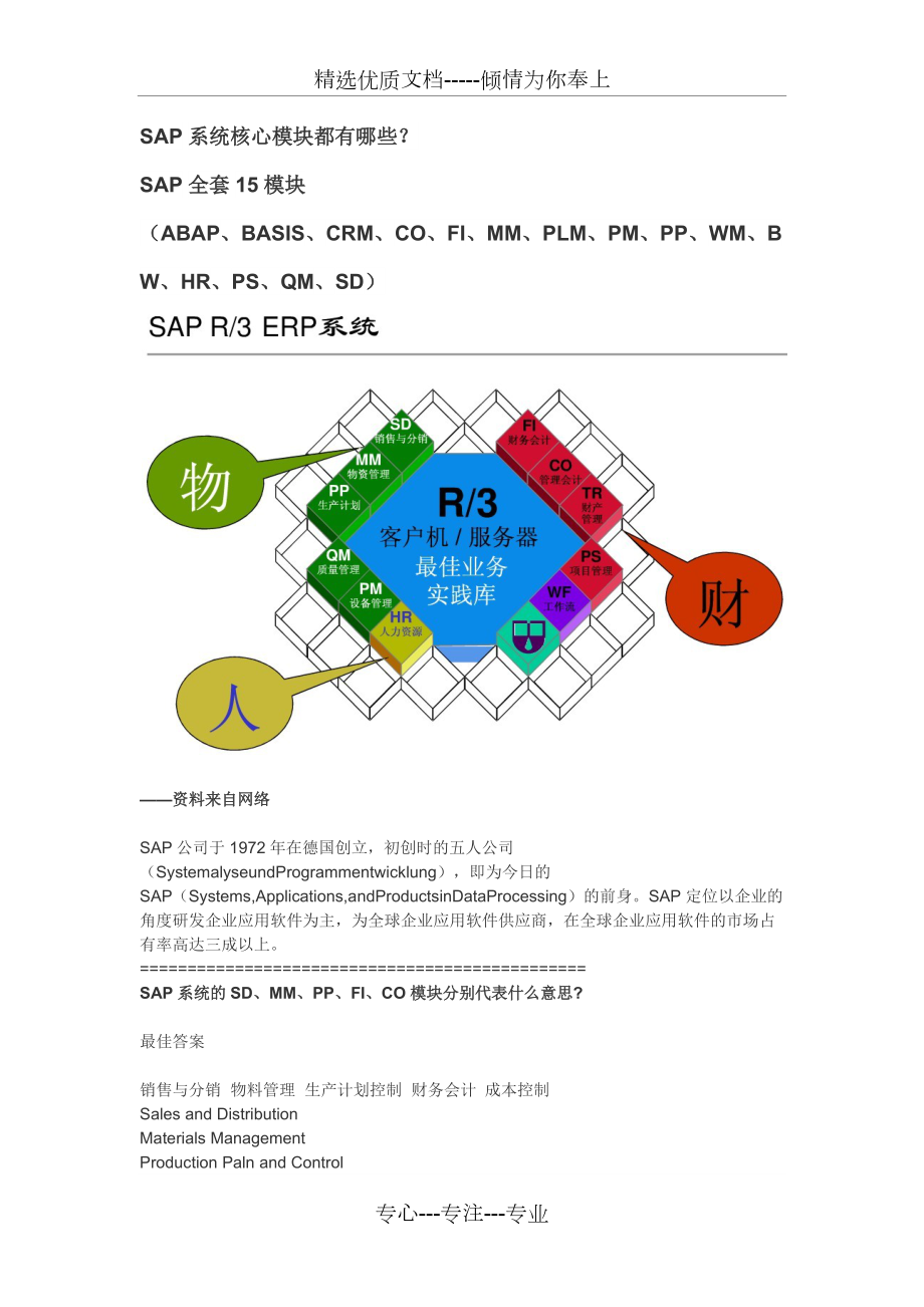 SAP系统核心模块介绍(共5页)_第1页