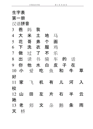 人教版小學(xué)語(yǔ)文生字表[共34頁(yè)]