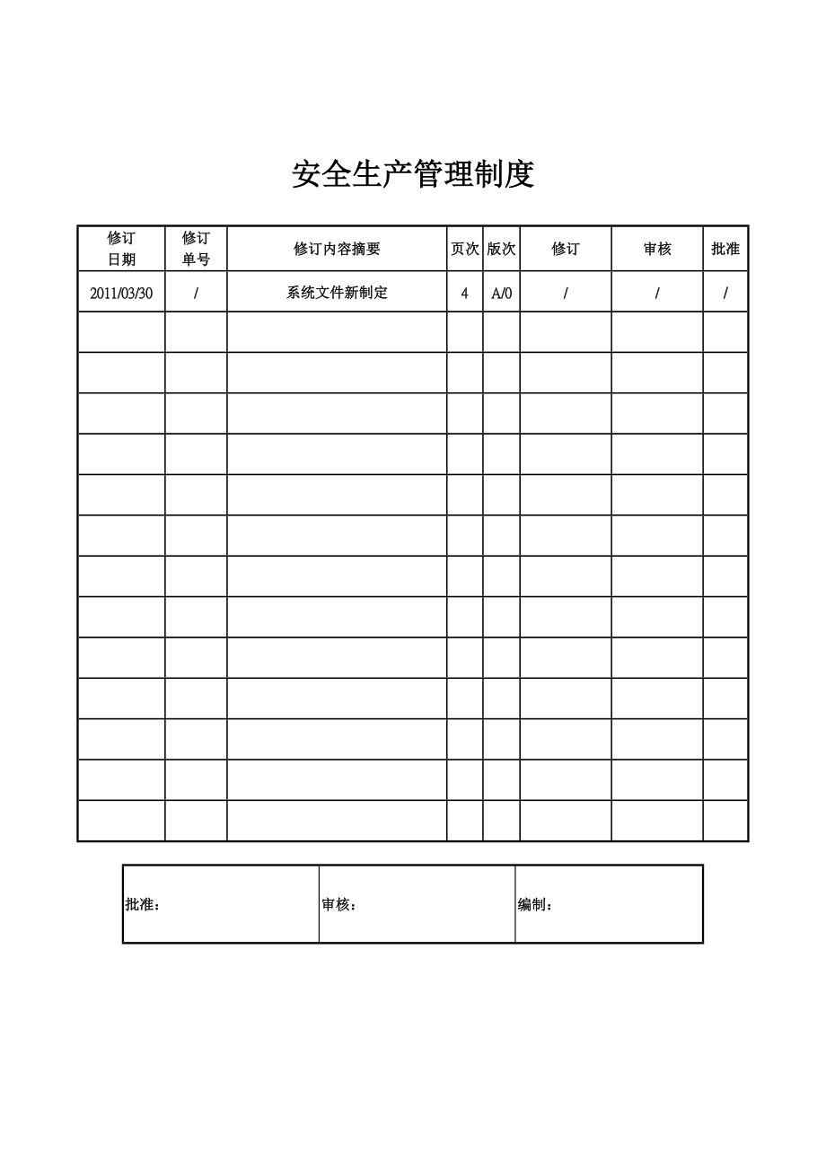 安全生產(chǎn)管理制度doc 5頁(yè)[共5頁(yè)]_第1頁(yè)