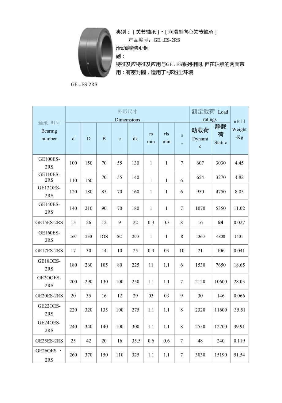 GE-關(guān)節(jié)軸承1_第1頁