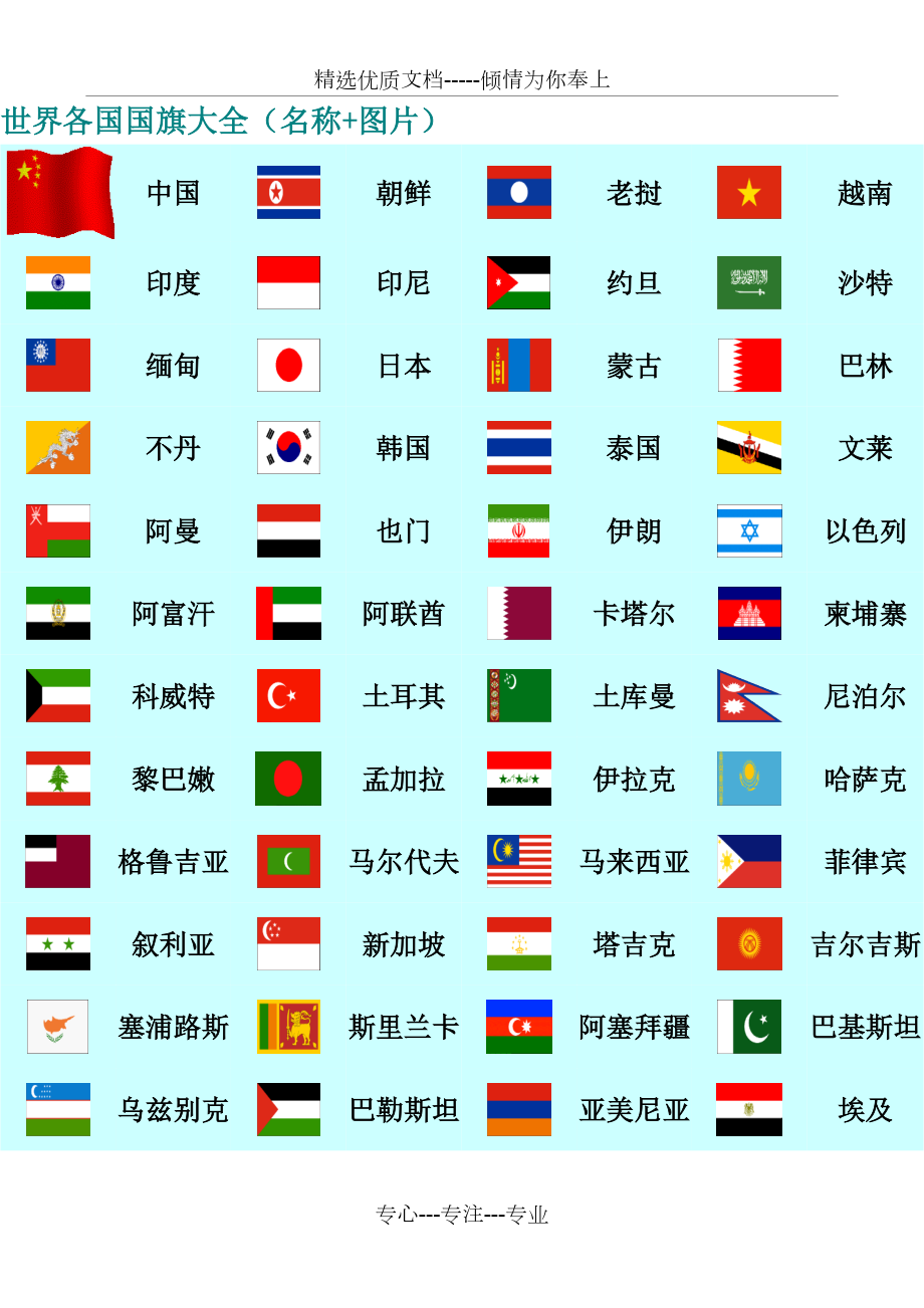 世界各国国旗大全(名称+图片)(共5页)_第1页