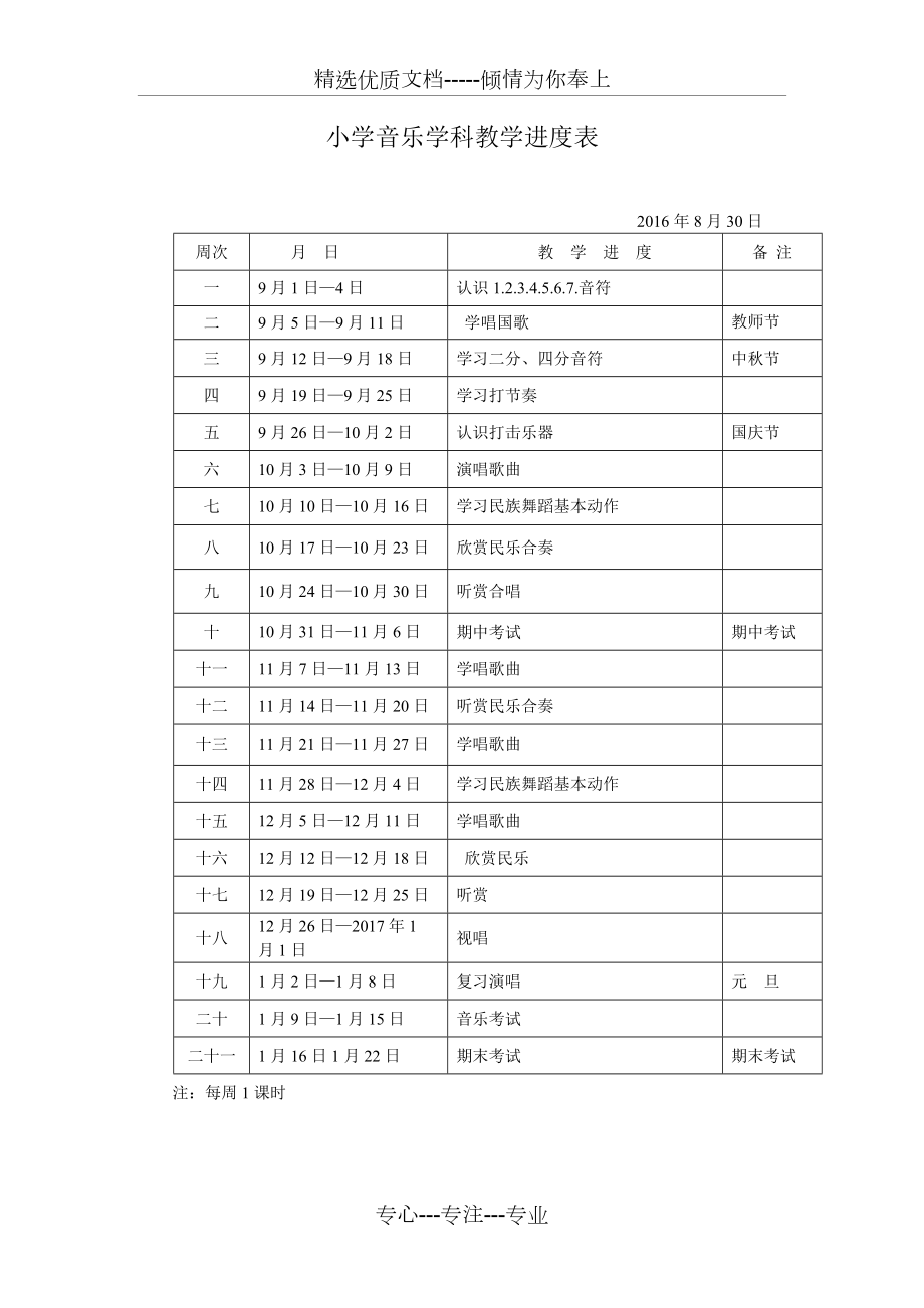 2016小学音乐教学进度表(共1页)_第1页