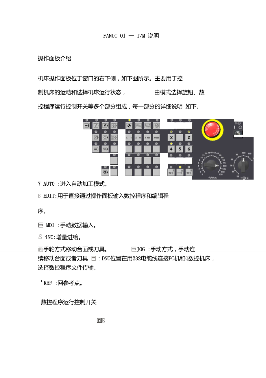 fanuc数控系统面板图解图片