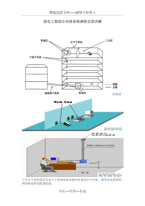 弱电工程综合布线系统课程全面讲解(共22页)