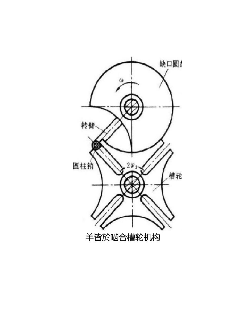 空间槽轮机构图片