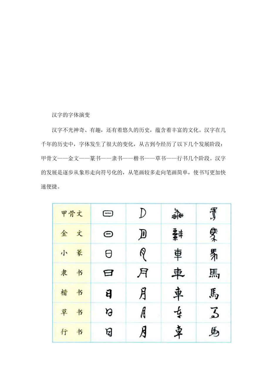 汉字文化小知识