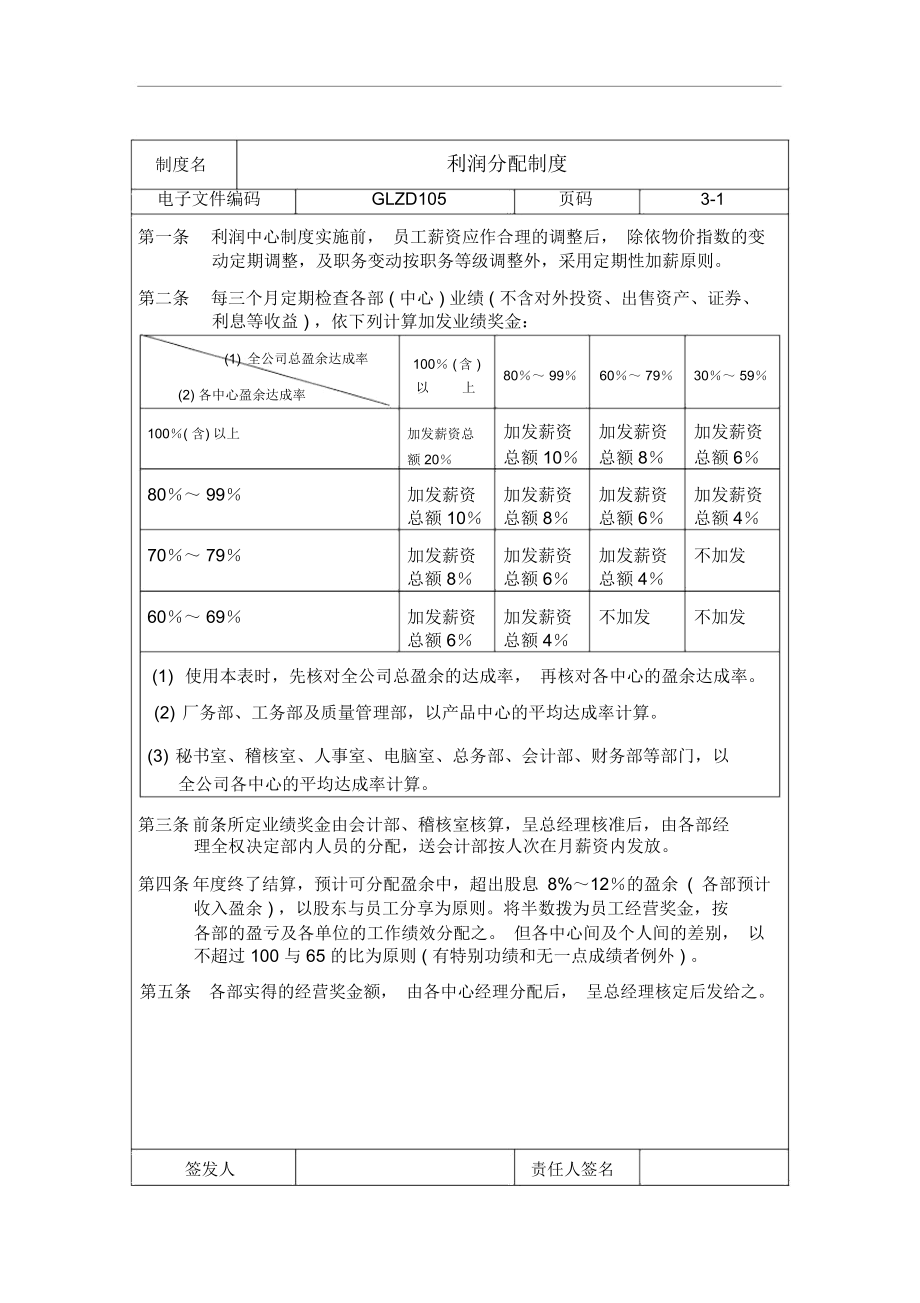 利润分配制度_第1页