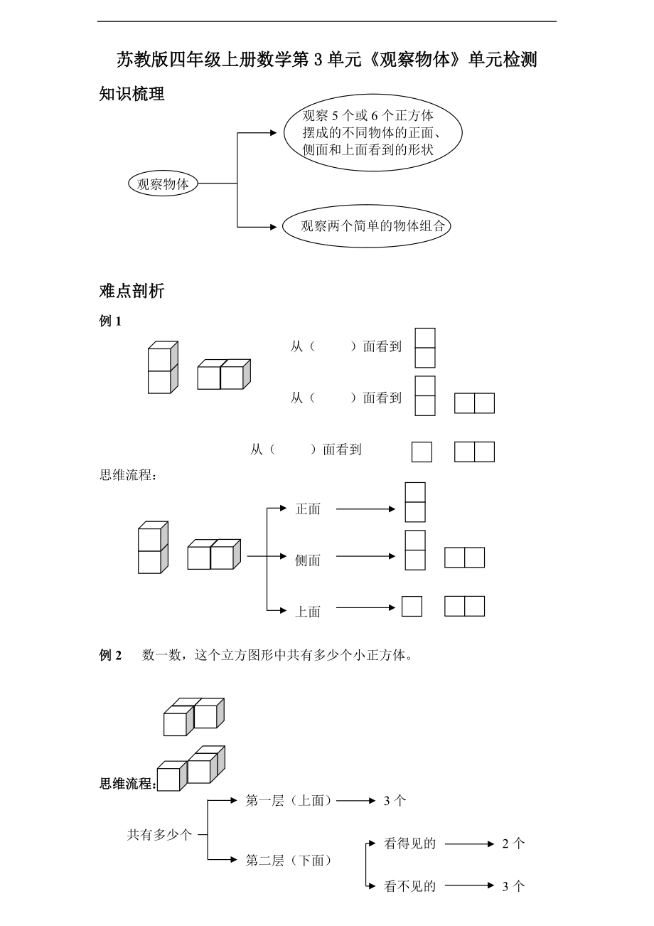 新蘇教版四上數(shù)學(xué)第3單元《觀察物體》試題(1)_第1頁(yè)