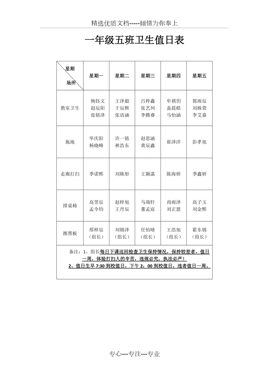 学生值日表怎么做图片