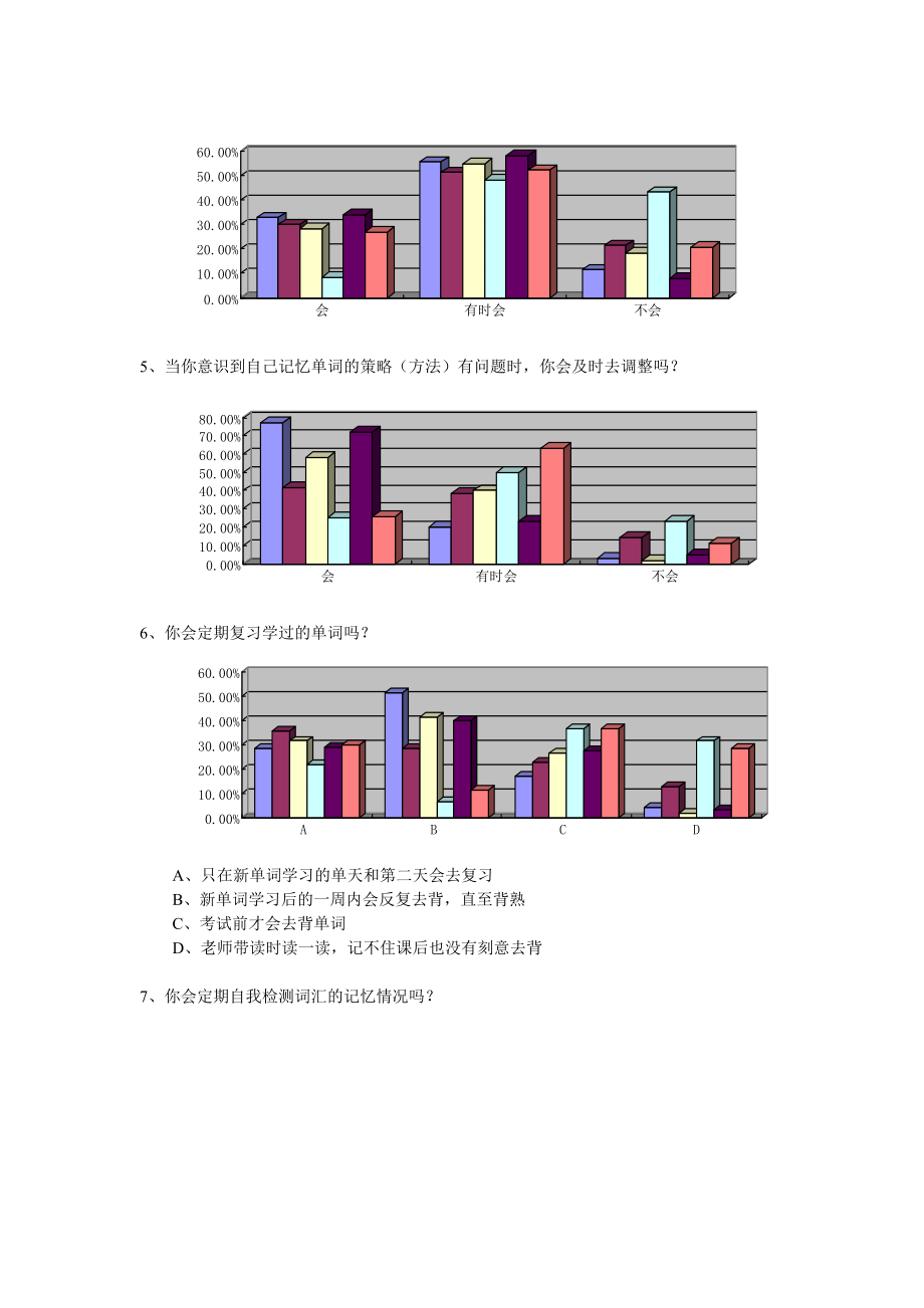 某实验中学学生英语词汇学习情况问卷调查