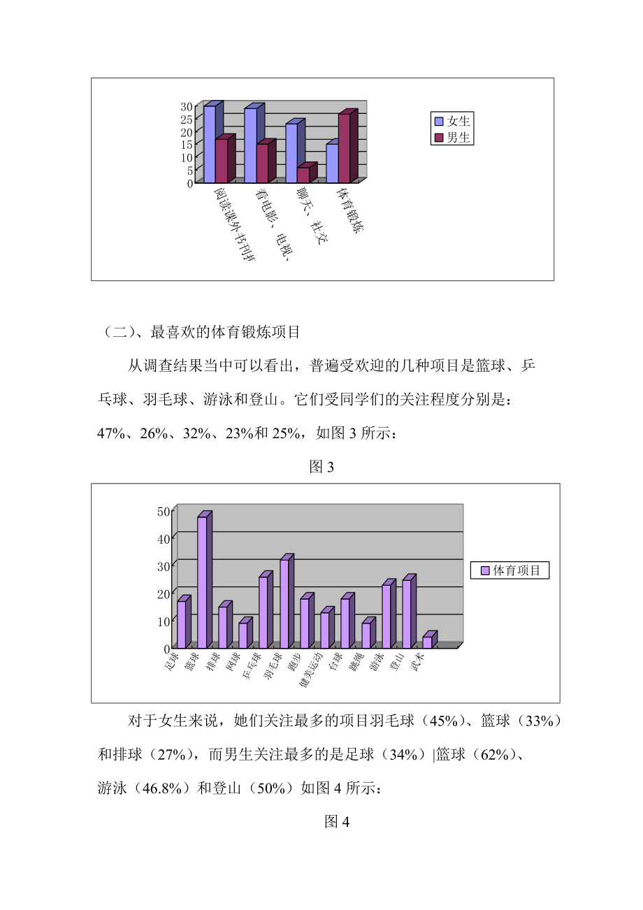 体育健身专业调研报告范文（体育健身专业调研报告范文怎么写） 体育健身专业调研陈诉
范文（体育健身专业调研陈诉
范文怎么写） 体育动态