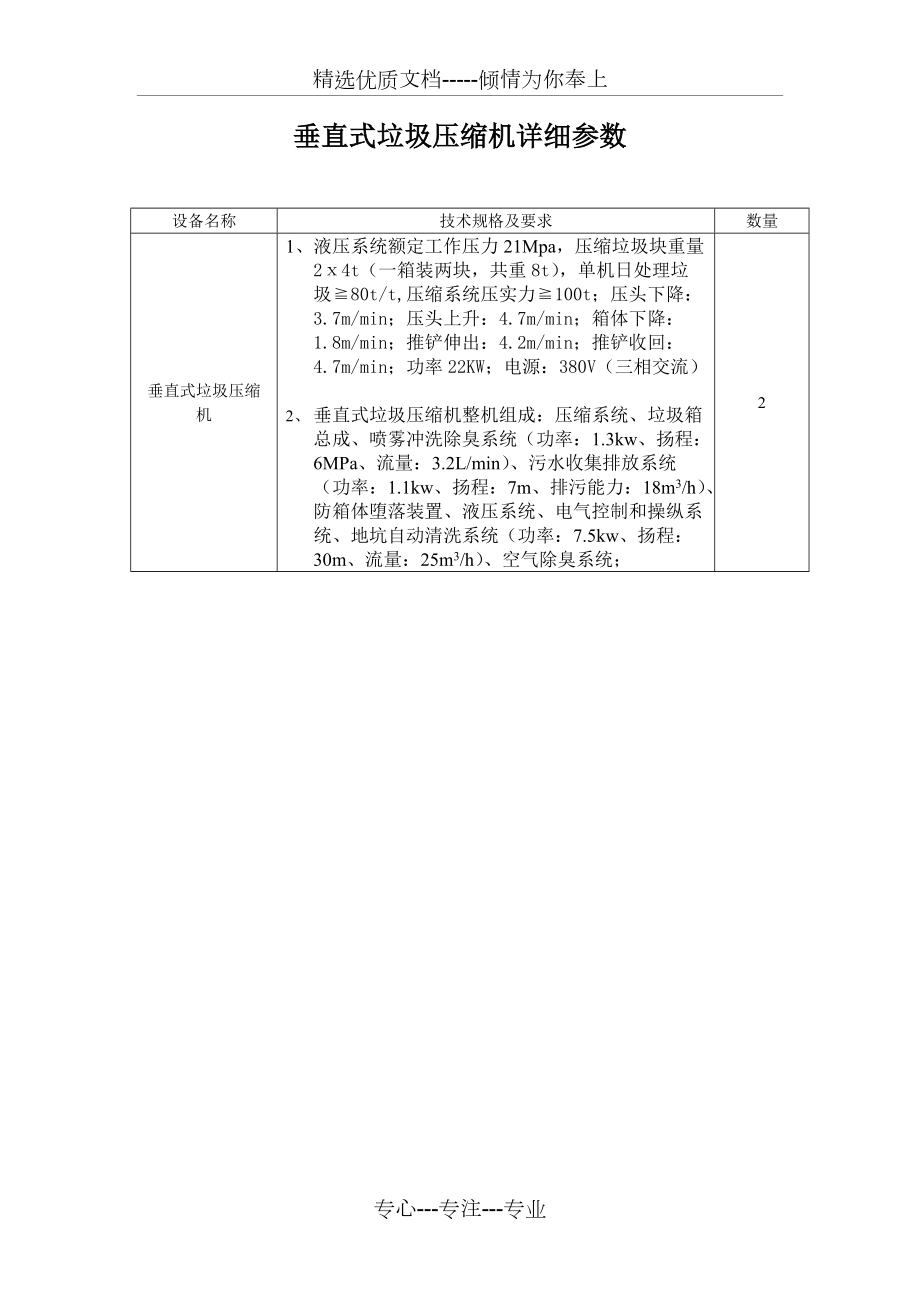 垂直式垃圾壓縮機(jī)詳細(xì)參數(shù)(共1頁(yè))_第1頁(yè)