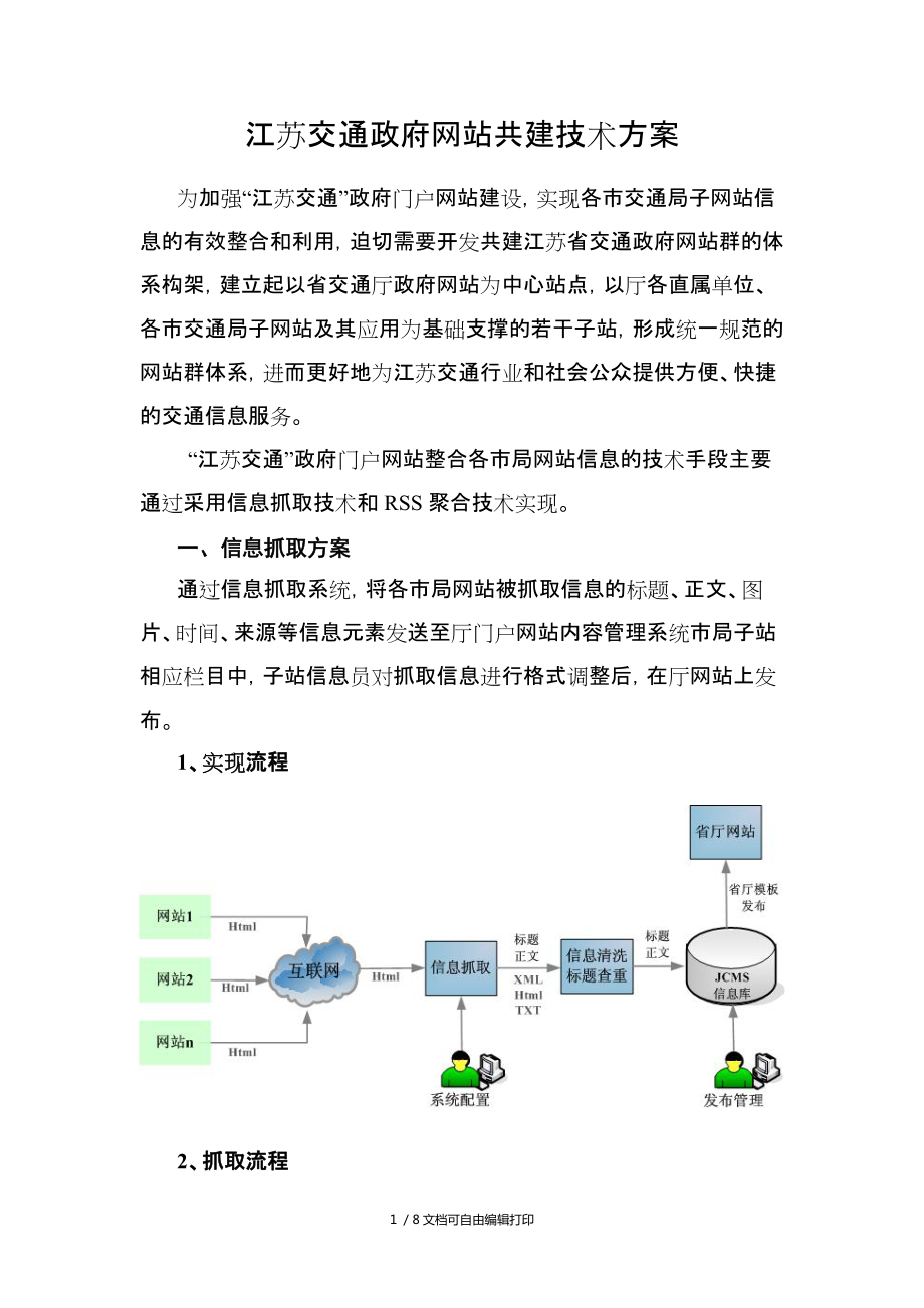 江苏交通政府网站共建技术方案_第1页