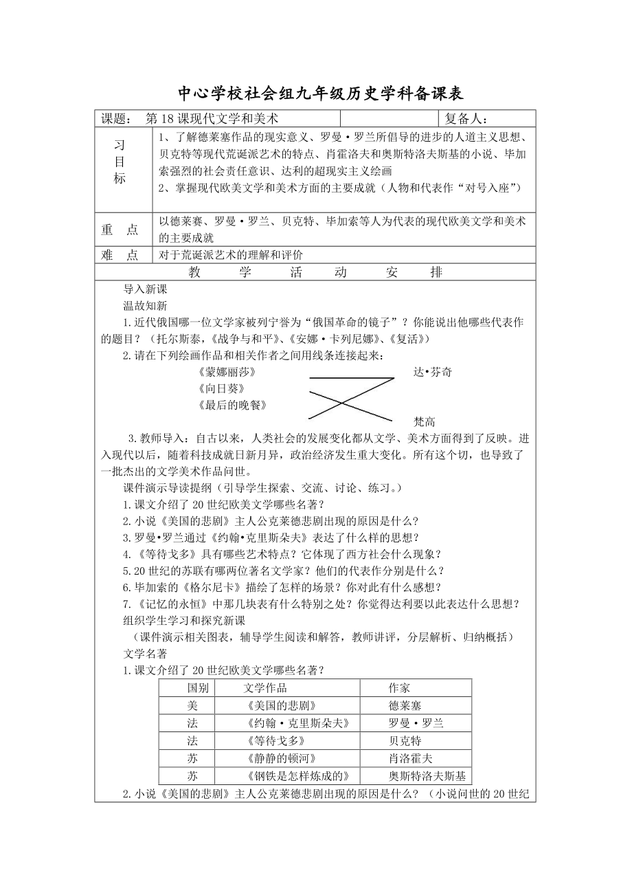 第18課 現(xiàn)代文學(xué)和美術(shù)_第1頁(yè)