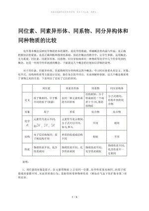 同位素、同素異形體、同系物、同分異構(gòu)體和同種物質(zhì)的比較