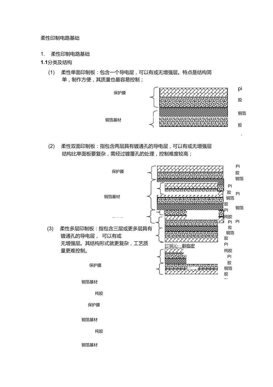 柔性印制電路基礎(chǔ)_第1頁