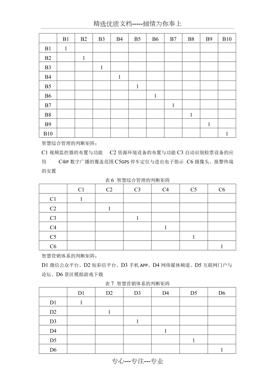 权重系数的盘算
方法_权重系数的盘算
方法是（权重系数的计算）