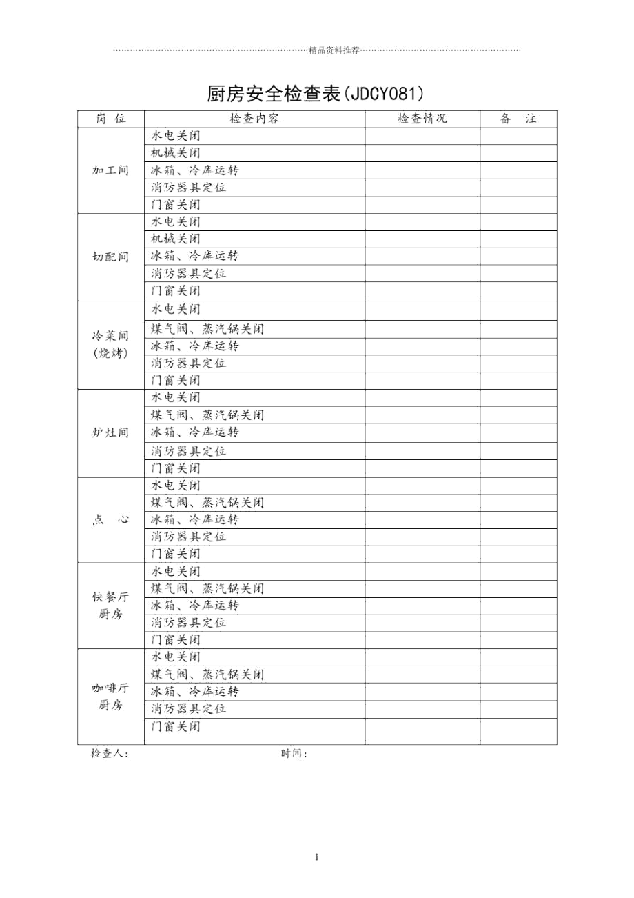 厨房安全检查表_第1页