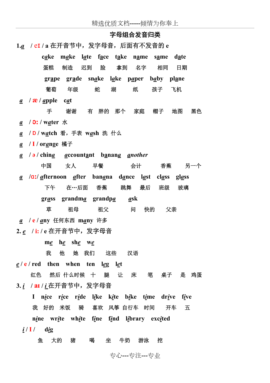 小升初六年级小学英语所有字母组合的发音音标归类总结共5页