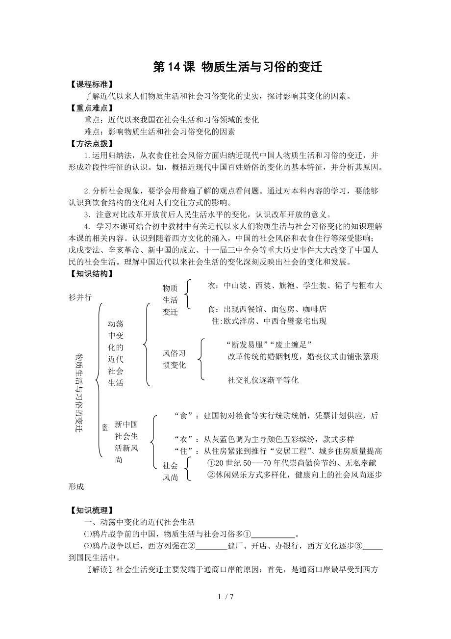 （參考）《物質(zhì)生活與習(xí)俗的變遷》學(xué)案4(人教版必修2)_第1頁(yè)