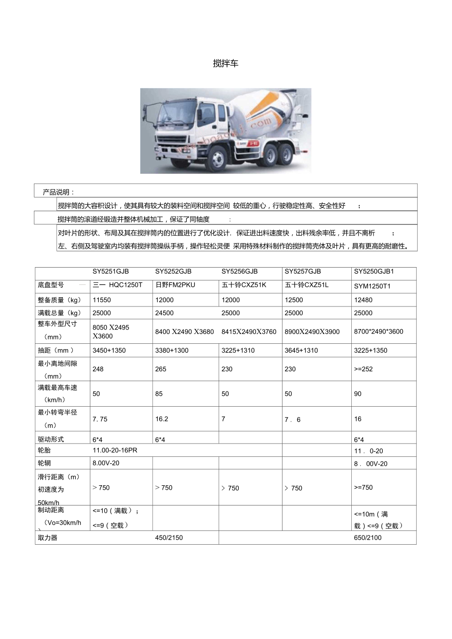 混凝土攪拌運(yùn)輸車_第1頁