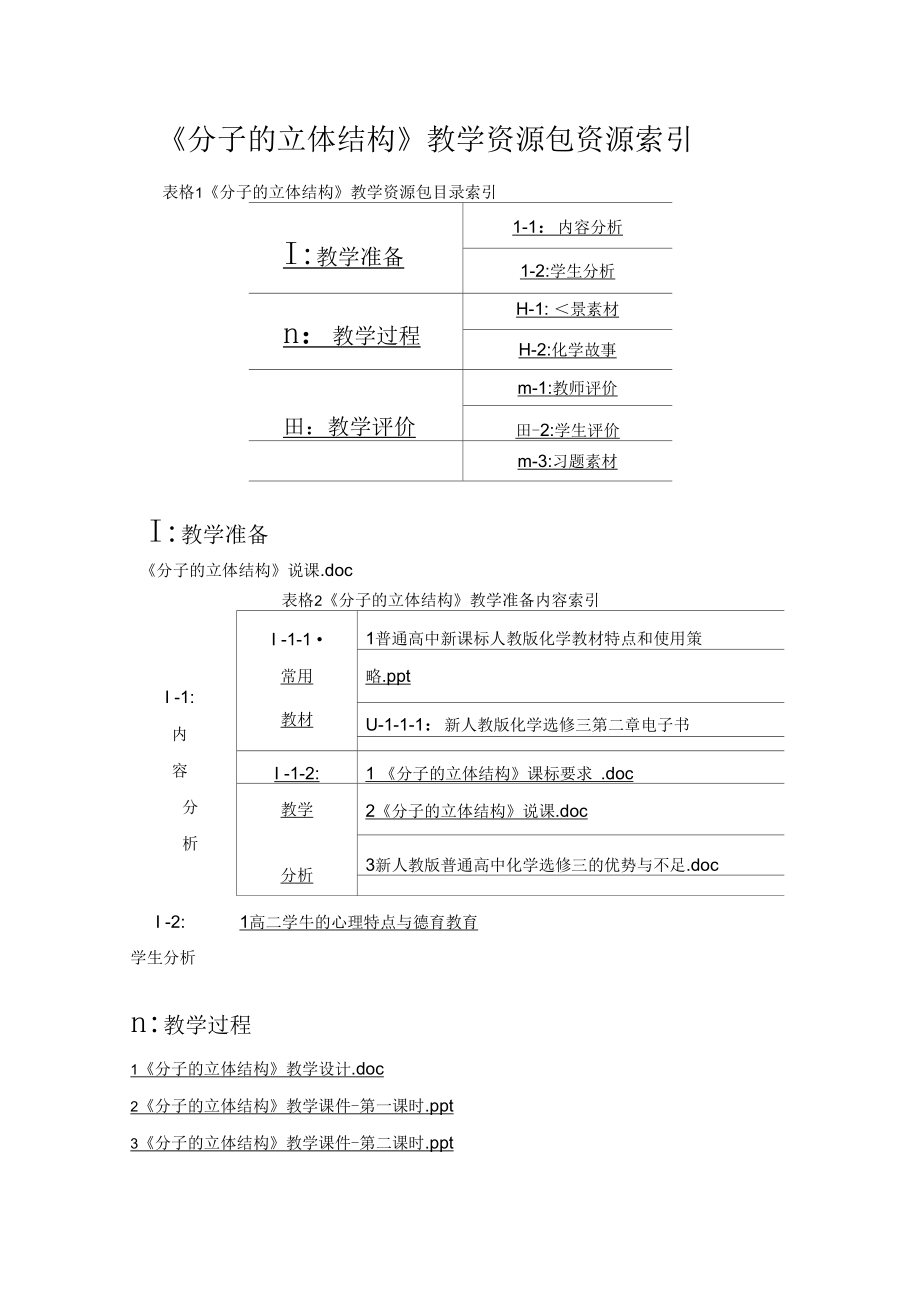 《分子的立體結(jié)構(gòu)》教學(xué)資源包資源索引剖析_第1頁