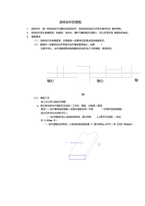 滾珠絲桿裝配