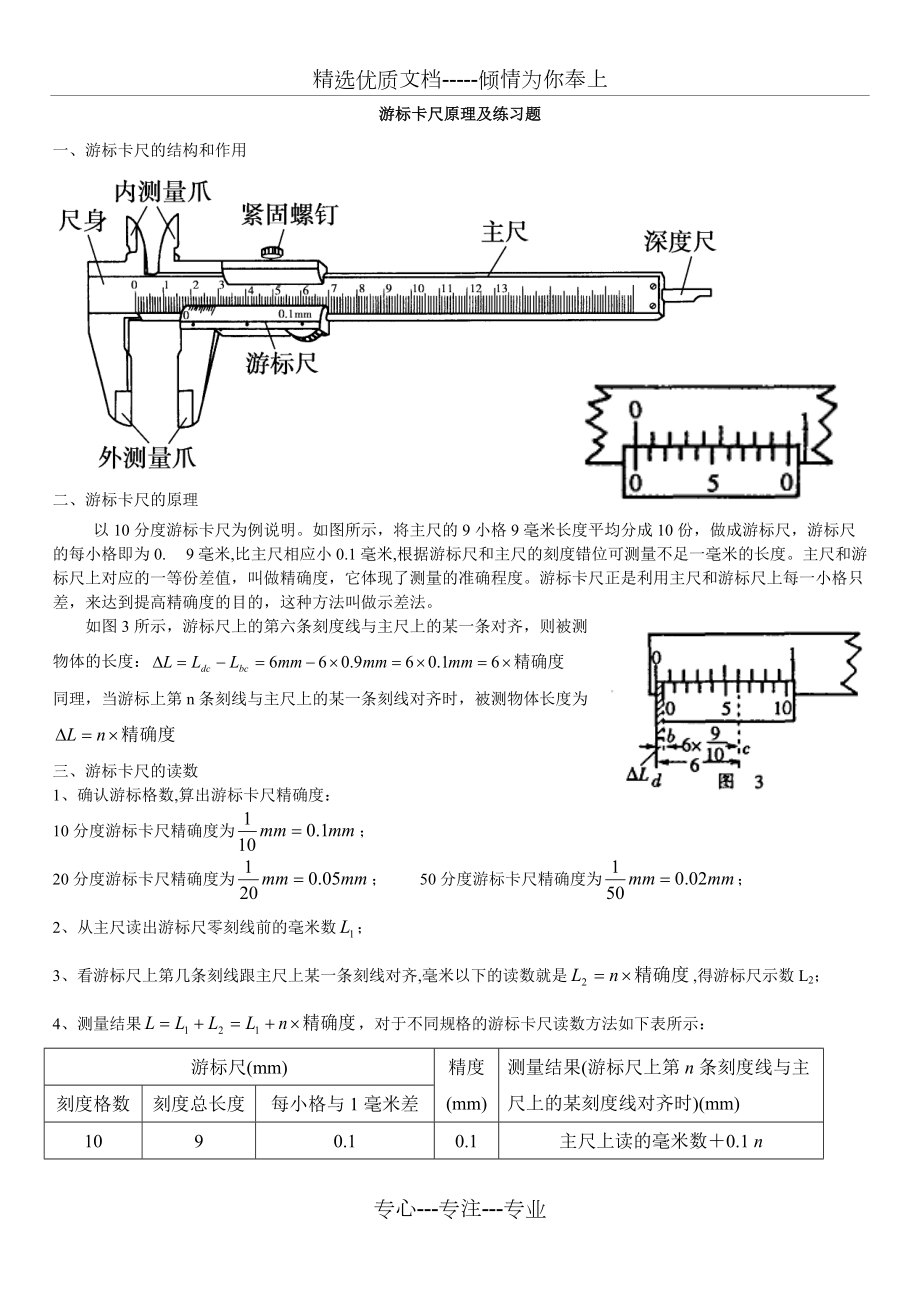 游标卡尺和螺旋测微器原理及练习题(共4页)_第1页