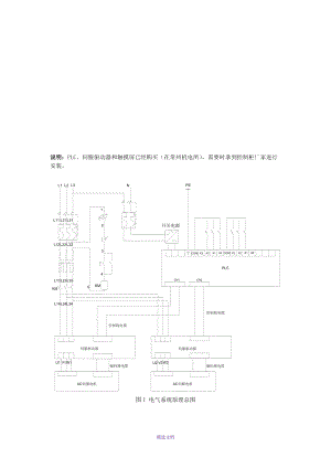 PLC電氣原理圖