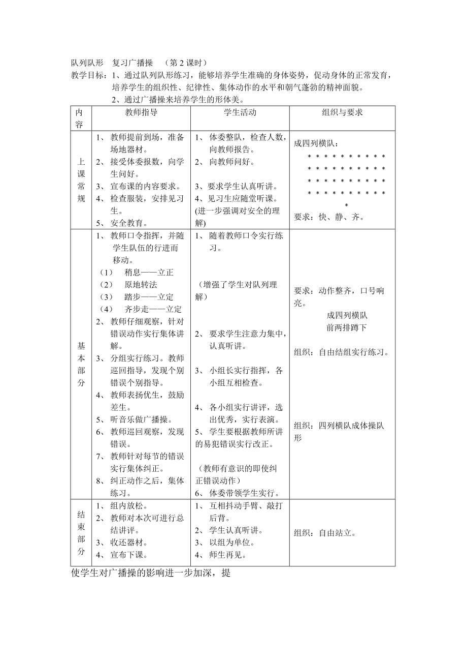 隊列隊形 復(fù)習(xí)廣播操_第1頁