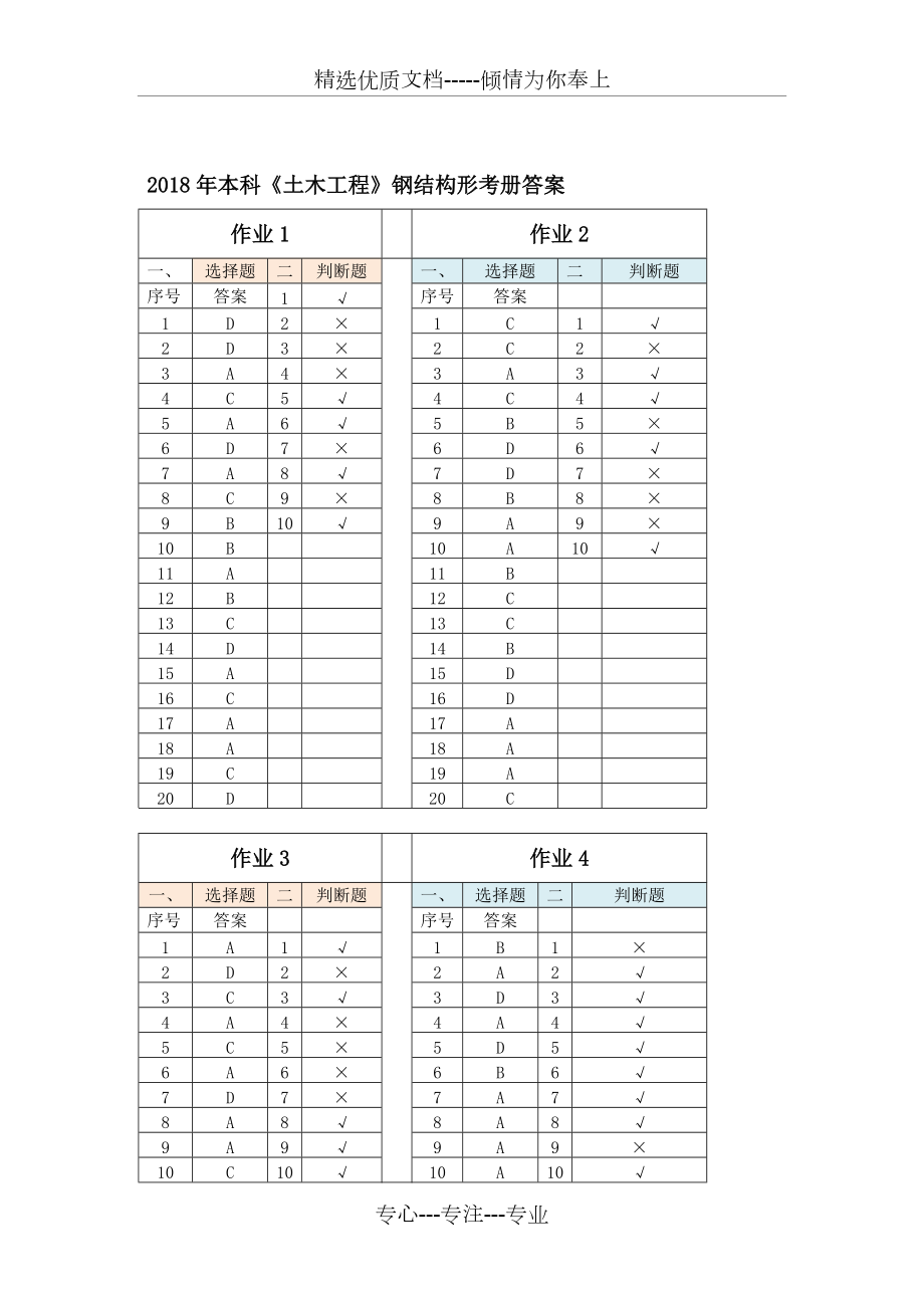 2018年本科《土木工程》鋼結構形考冊答案(共7頁)_第1頁