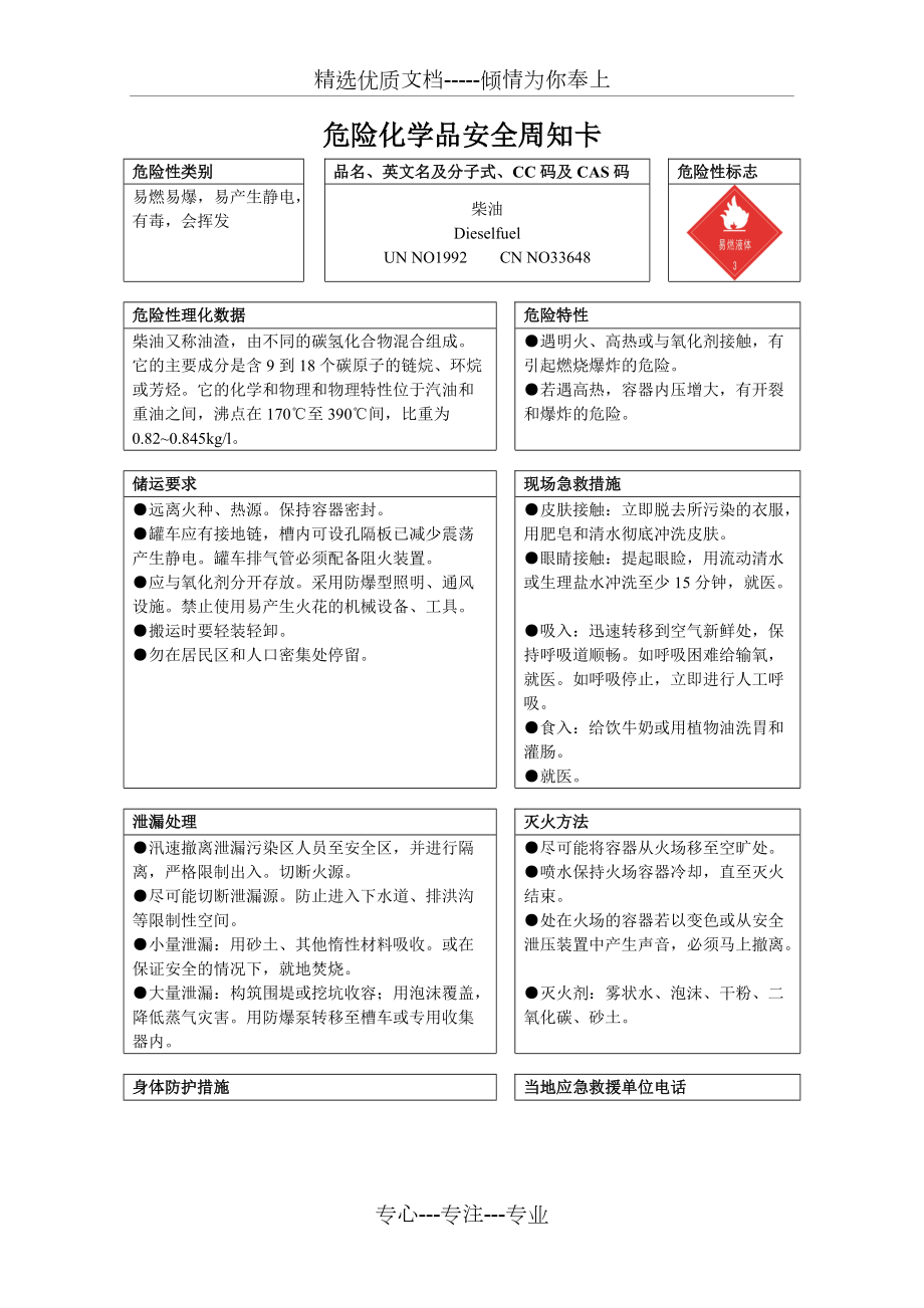 柴油安全周知卡(共1页)_第1页