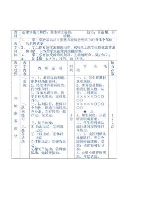 【教案全集】初中體育教案全集