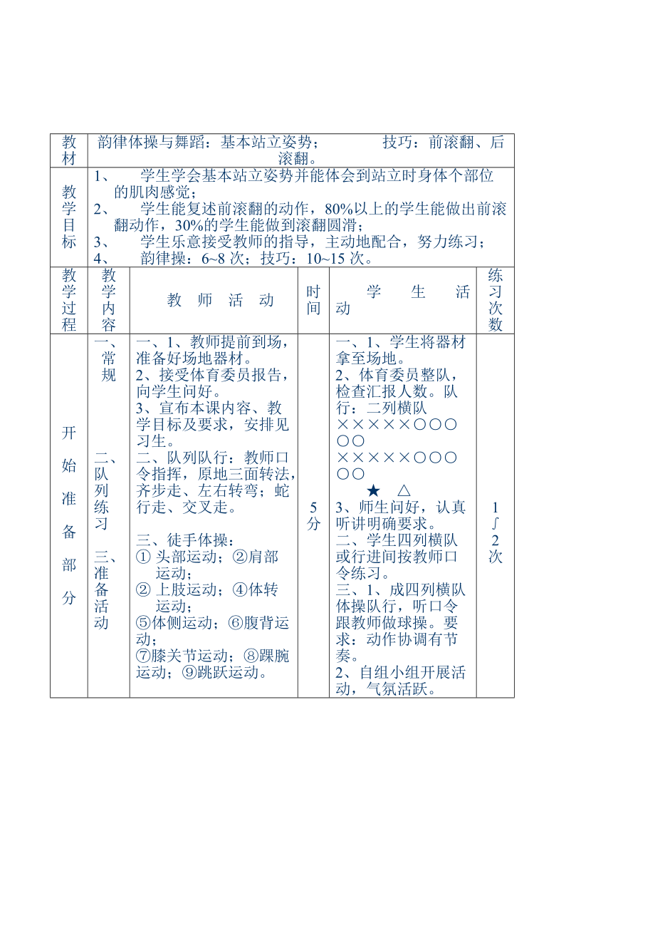 【教案全集】初中體育教案全集_第1頁