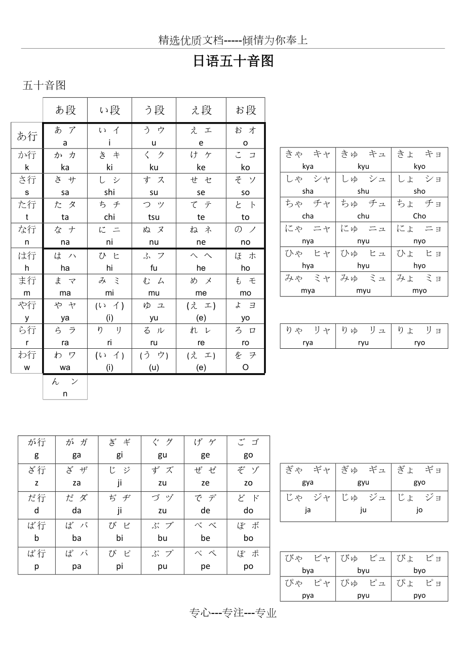 日语五十音图清晰打印版共1页