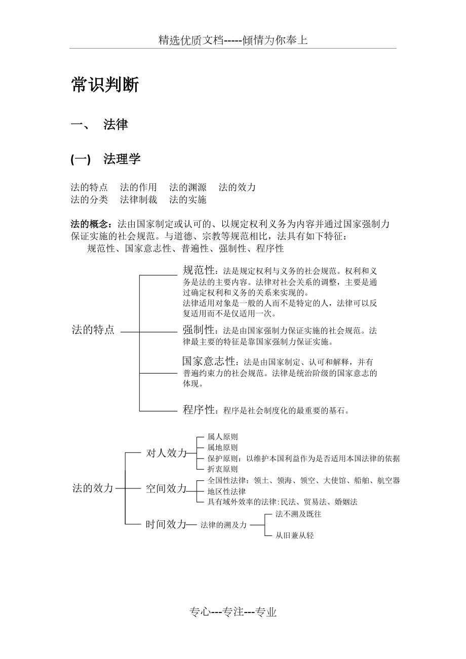 行测常识笔记(共5页)_第1页