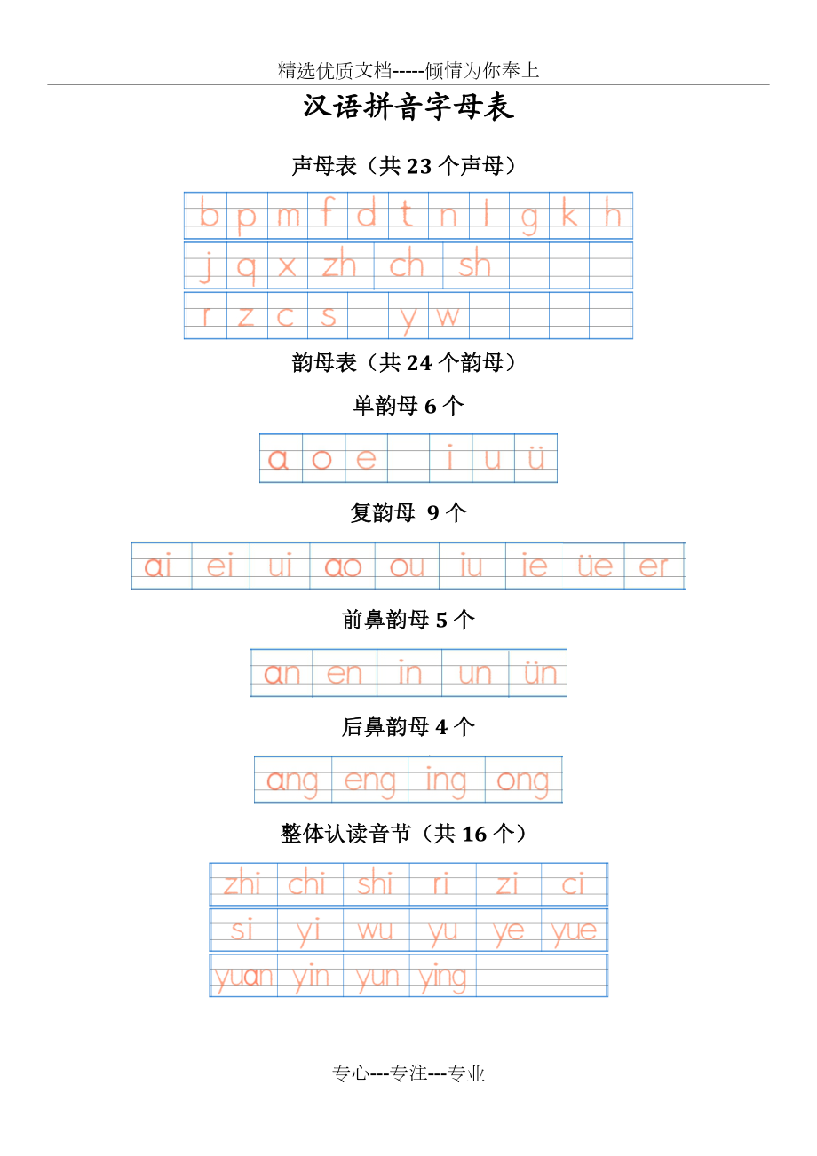 汉语拼音字母表(A4直接打印)(共1页)_第1页