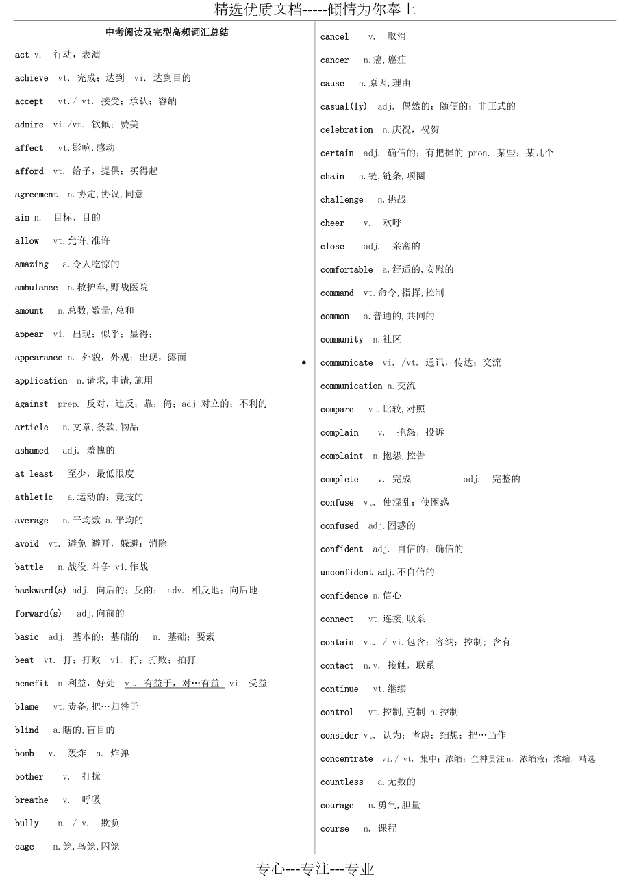 2018年中考英语高频词汇(整理)(共10页)_第1页