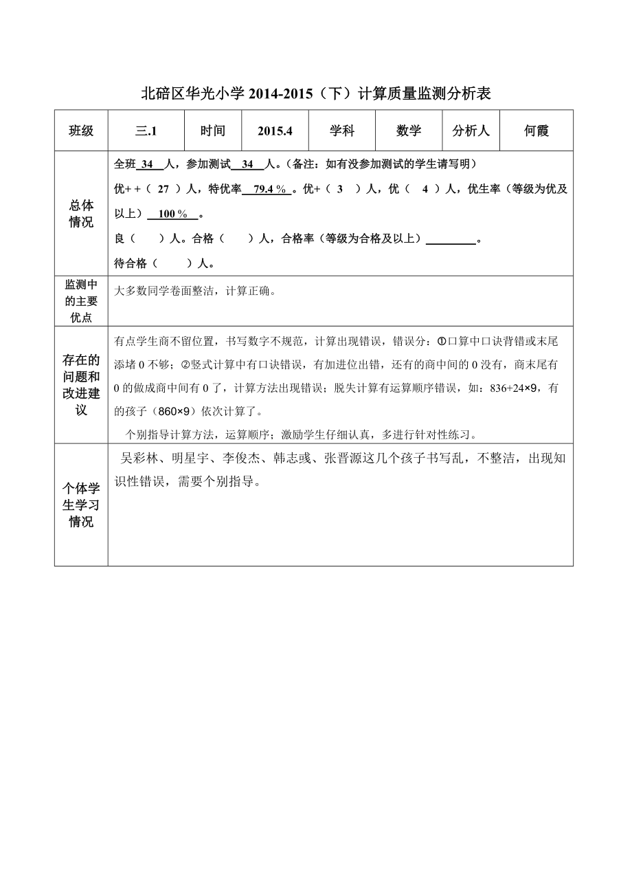 2014---2015学年（下）计算质量监控分析表（三1）_第1页