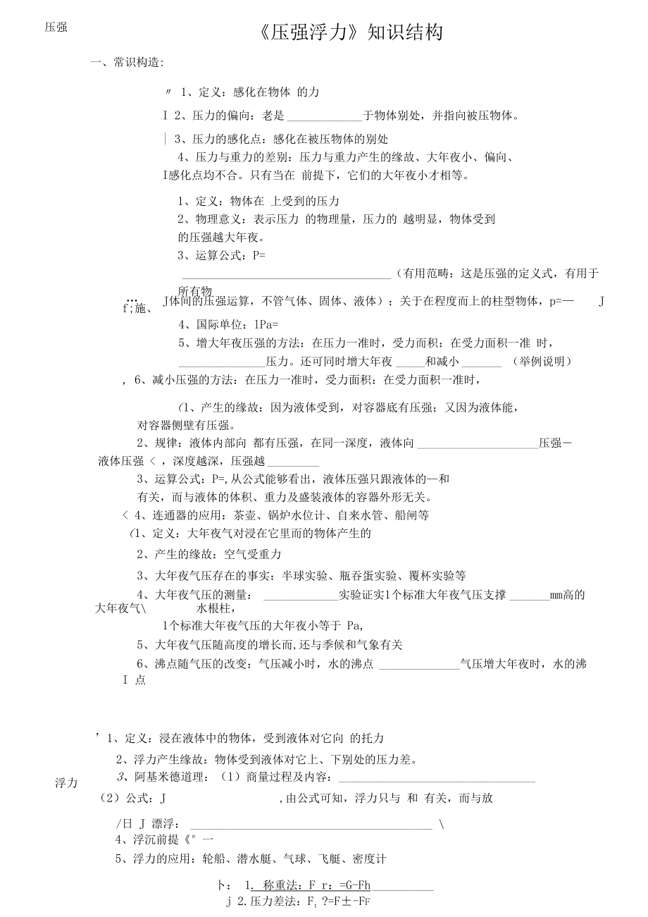 《壓強浮力》知識結(jié)構(gòu)_第1頁