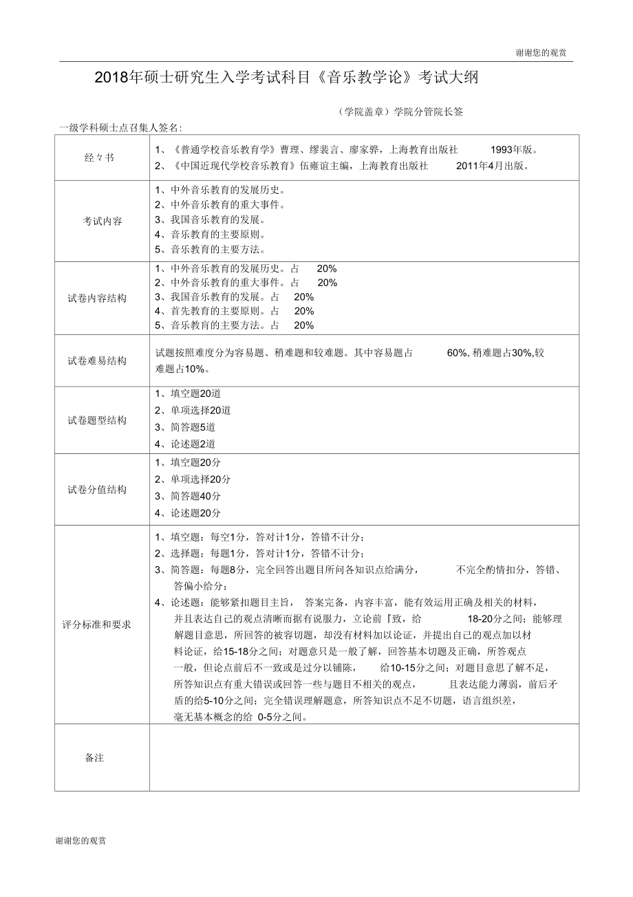 2018年碩士研究生入學(xué)考試科目《音樂教學(xué)論》考試大綱.doc_第1頁