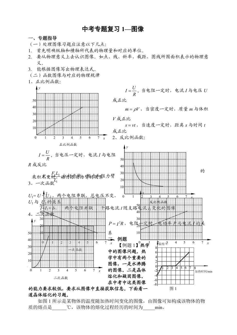 中考物理圖像專題_第1頁