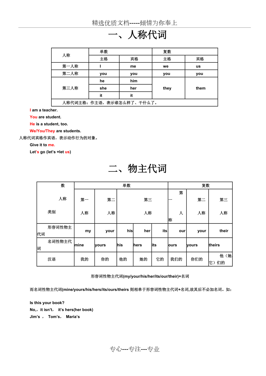 繼續閱讀資源描述:《人稱代詞的主格和賓格及物主代詞的用 練習(共4頁