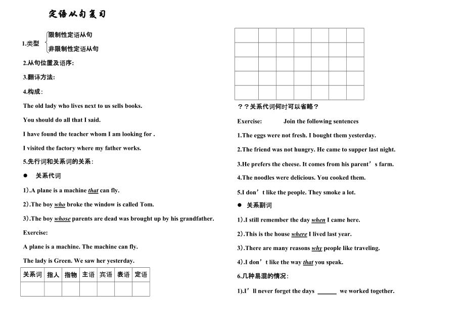 定语从句 (3)_第1页