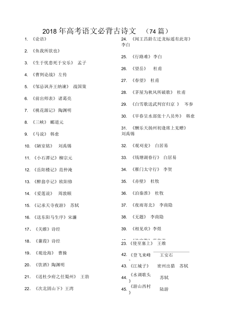 2018年高考语文必背古诗文_第1页