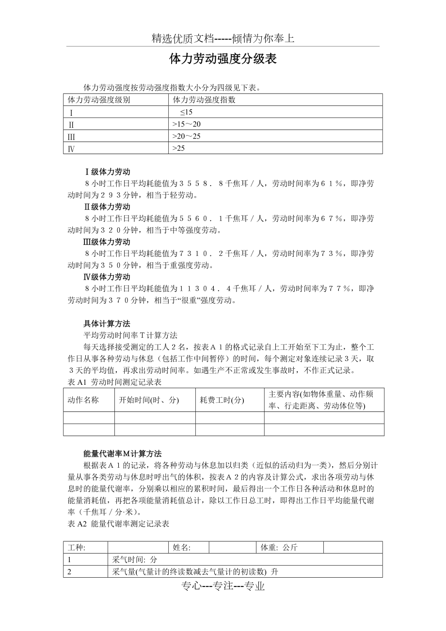 體力勞動強度分級表(共4頁)_第1頁