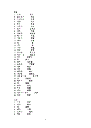 最常用韓語(yǔ)單詞7000[共97頁(yè)]