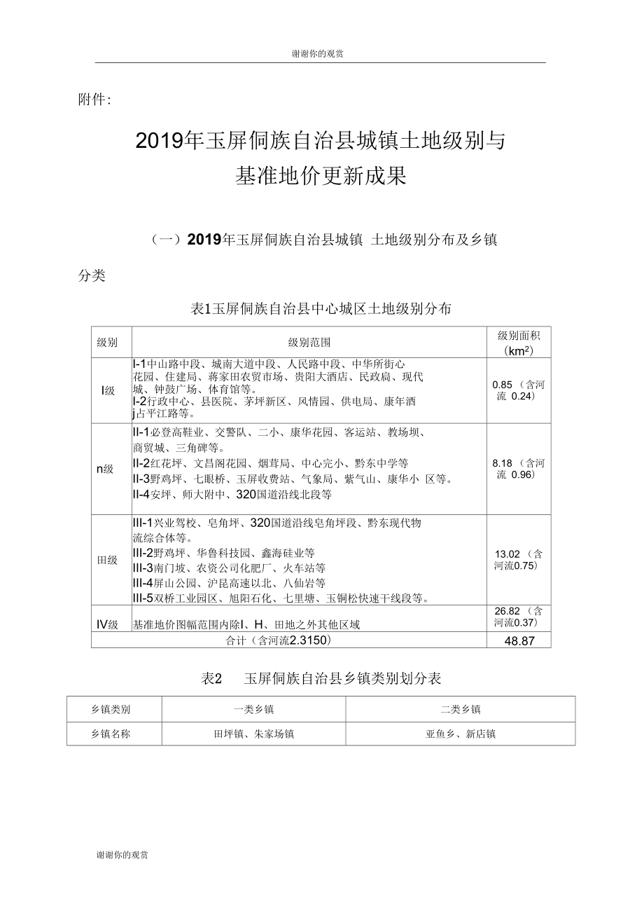 2019年玉屏侗族自治縣城鎮(zhèn)土地級(jí)別與基準(zhǔn)地價(jià)更新成果.doc_第1頁(yè)