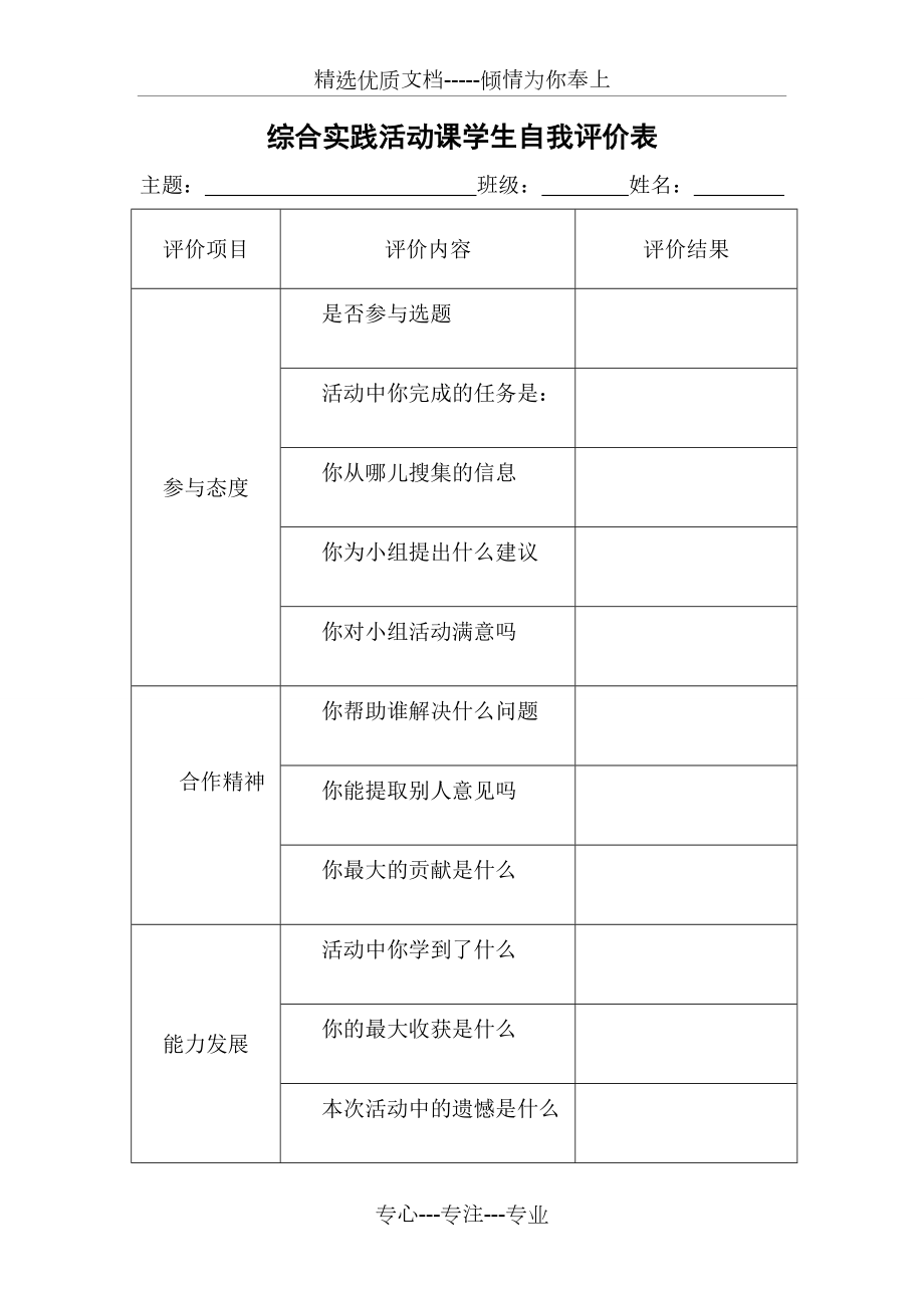 自我评价主题网络图图片