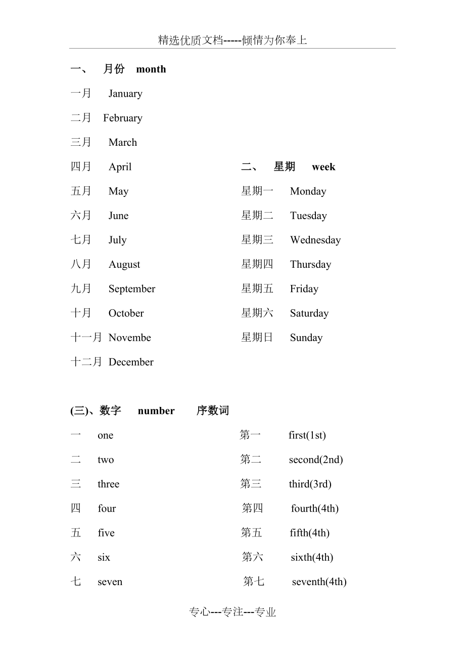 英语年份及数字序数词共5页